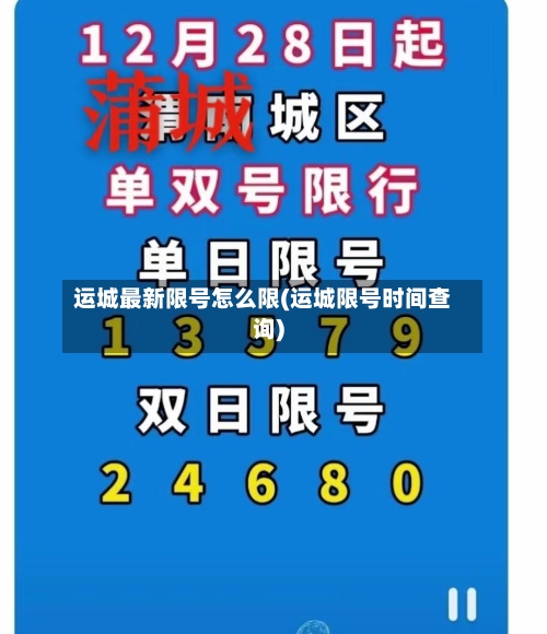 运城最新限号怎么限(运城限号时间查询)