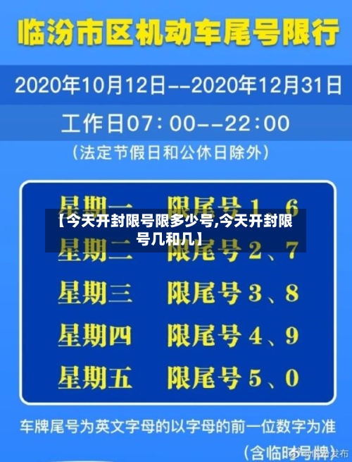 【今天开封限号限多少号,今天开封限号几和几】-第3张图片