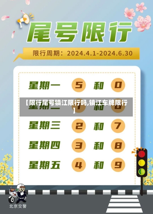 【限行尾号镇江限行吗,镇江车牌限行】