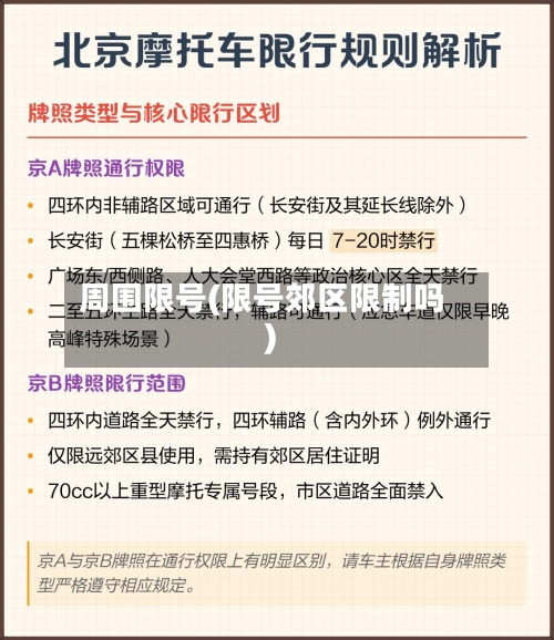 周围限号(限号郊区限制吗)-第2张图片