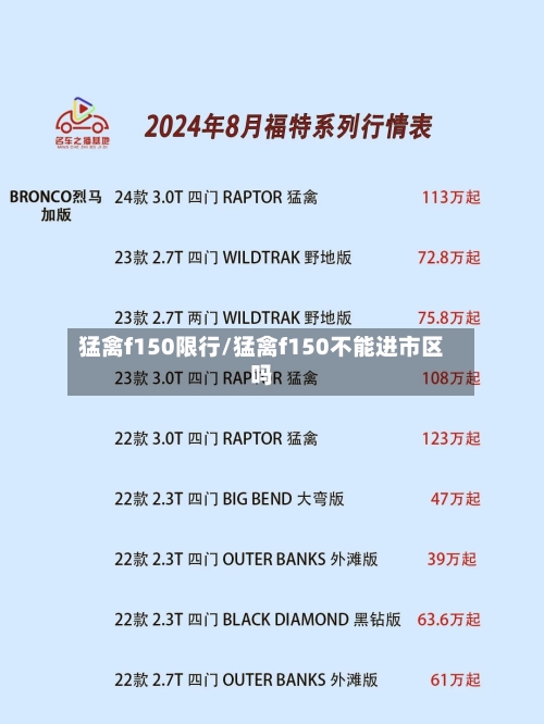 猛禽f150限行/猛禽f150不能进市区吗-第2张图片