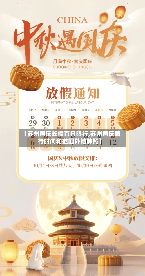 【苏州国庆长假首日限行,苏州国庆限行时间和范围外地牌照】-第3张图片