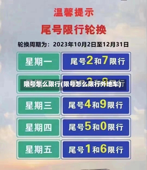 限号怎么限行(限号怎么限行外地车)-第2张图片