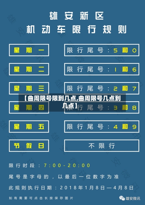 【曲周限号限到几点,曲周限号几点到几点】