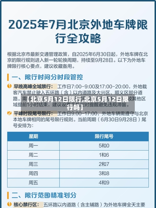 【北京5月12日限行,北京5月12日限行吗】-第3张图片