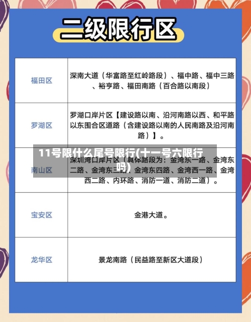 11号限什么尾号限行(十一号六限行吗)