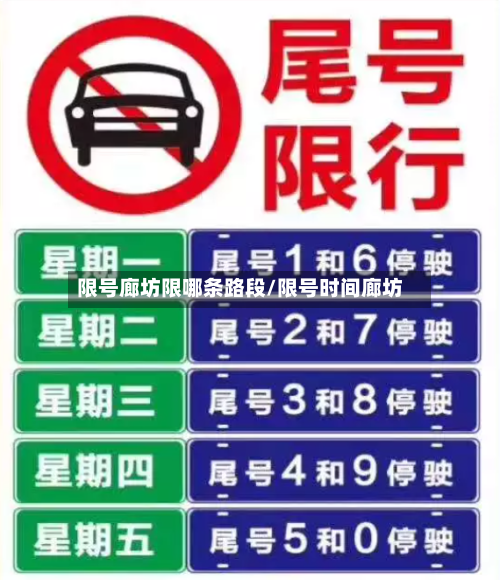 限号廊坊限哪条路段/限号时间廊坊-第2张图片