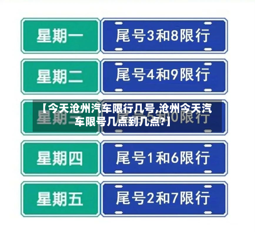 【今天沧州汽车限行几号,沧州今天汽车限号几点到几点?】-第3张图片