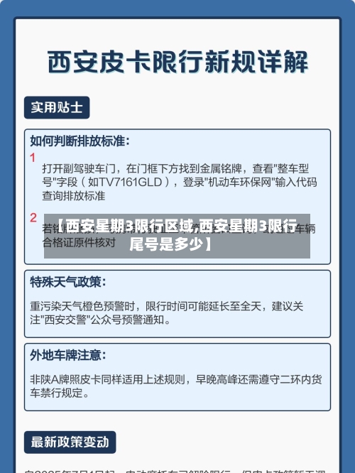 【西安星期3限行区域,西安星期3限行尾号是多少】-第2张图片
