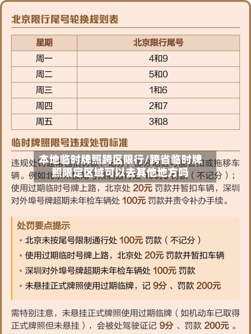 本地临时牌照跨区限行/跨省临时牌照限定区域可以去其他地方吗-第2张图片