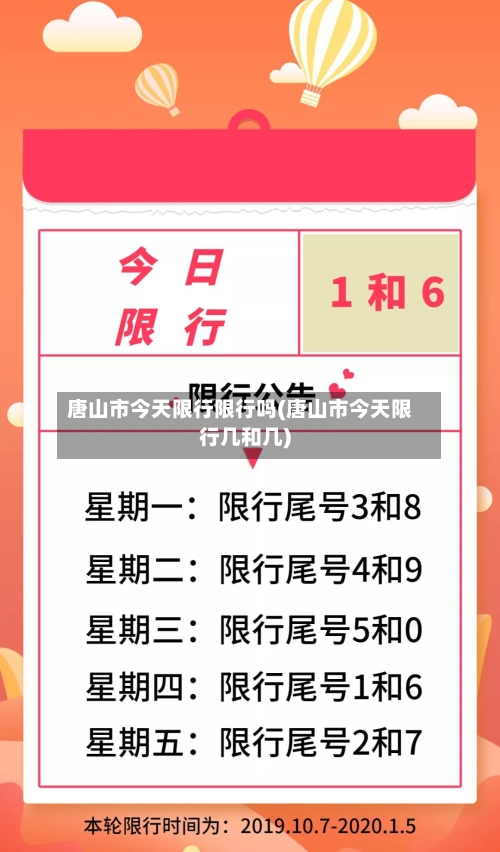 唐山市今天限行限行吗(唐山市今天限行几和几)-第2张图片