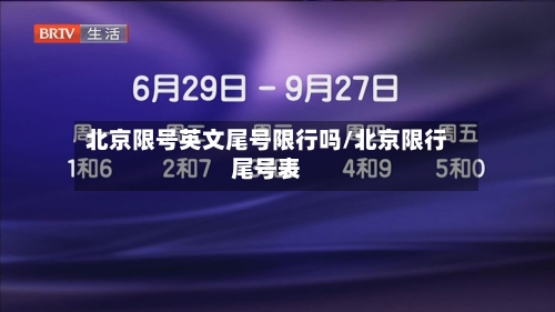 北京限号英文尾号限行吗/北京限行尾号表