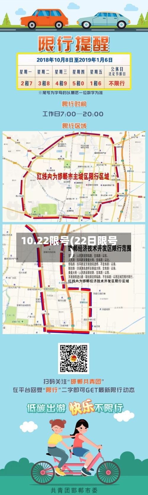 10.22限号(22日限号)-第2张图片