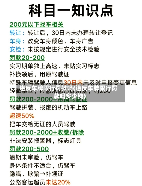 违反车牌限行罚款吗(违反车牌限行罚款吗多少钱)