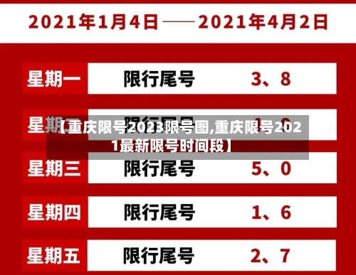 【重庆限号2023限号图,重庆限号2021最新限号时间段】