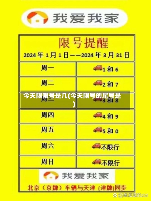 今天限限号是几(今天限号的尾号是)-第2张图片
