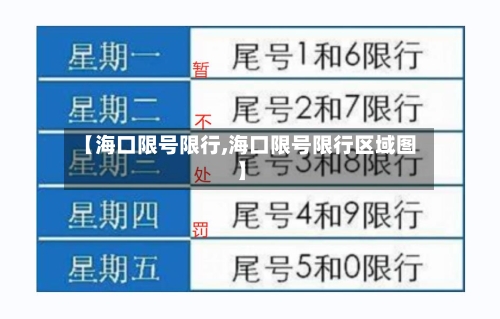 【海口限号限行,海口限号限行区域图】