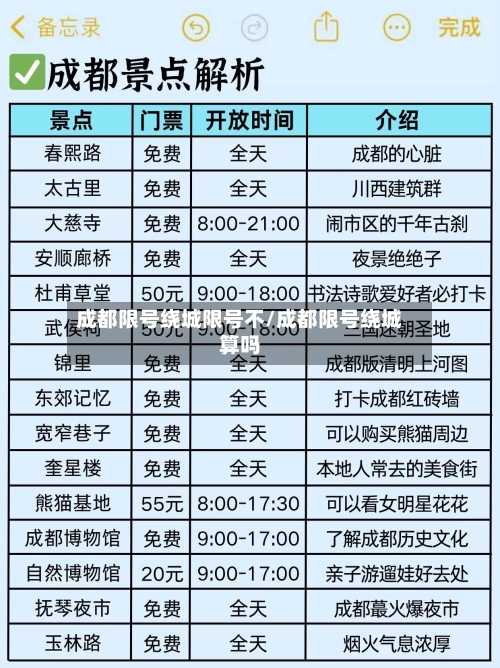 成都限号绕城限号不/成都限号绕城算吗-第3张图片