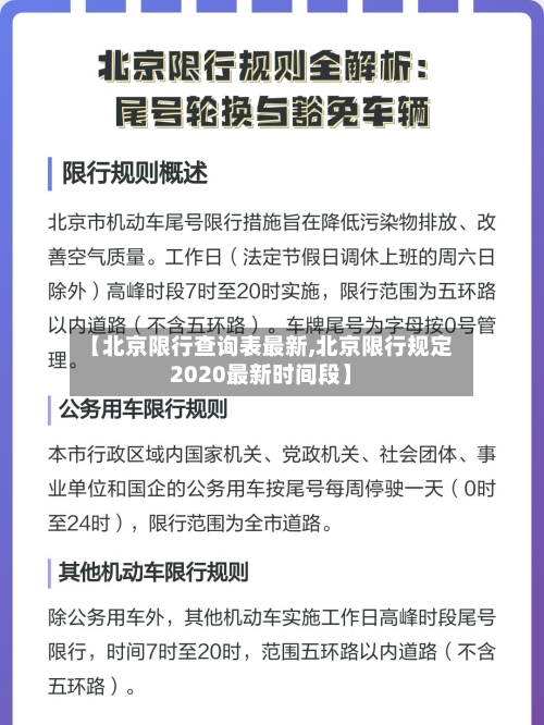 【北京限行查询表最新,北京限行规定2020最新时间段】