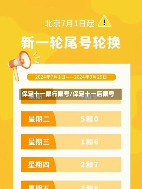 保定十一限行限号/保定十一后限号