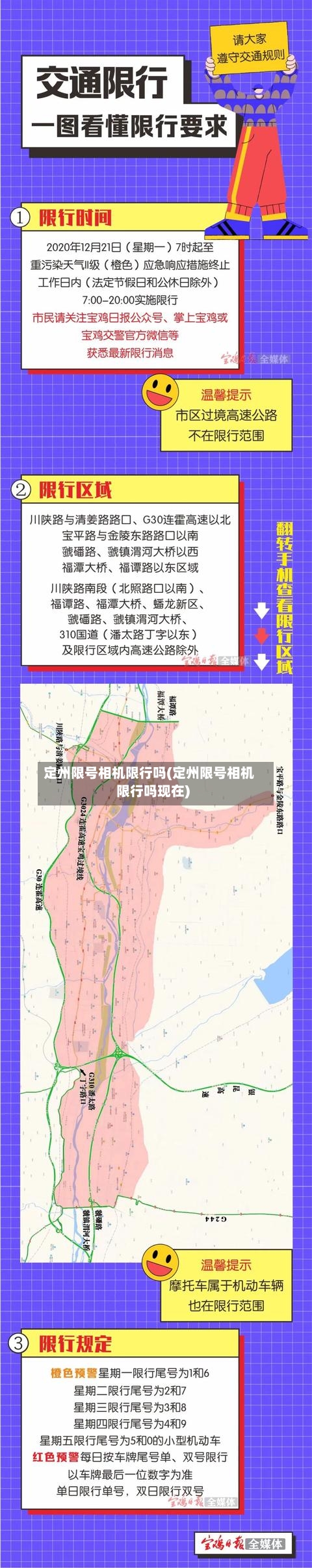 定州限号相机限行吗(定州限号相机限行吗现在)