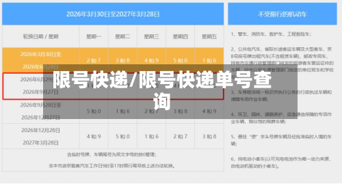 限号快递/限号快递单号查询-第3张图片