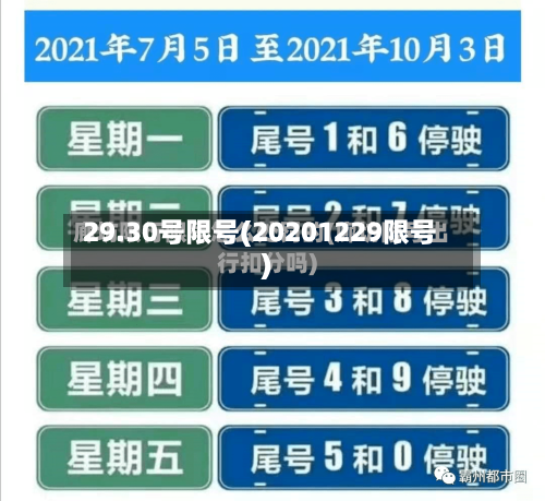 29.30号限号(20201229限号)-第2张图片
