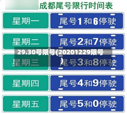 29.30号限号(20201229限号)