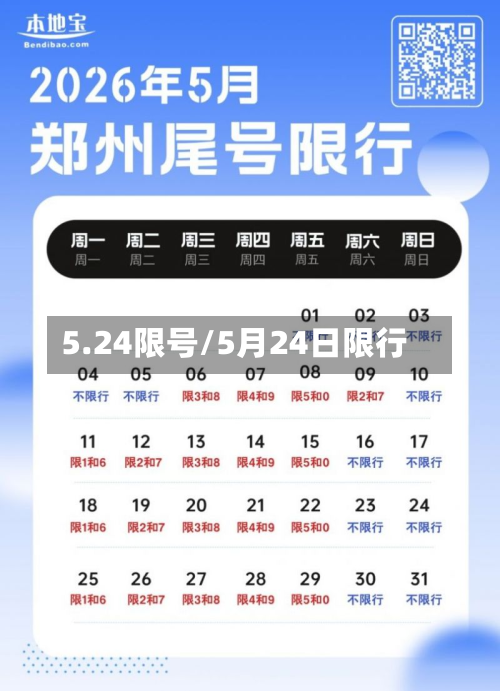 5.24限号/5月24日限行-第3张图片