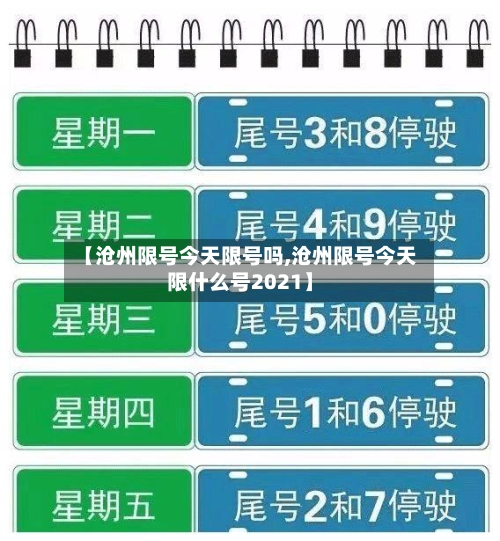【沧州限号今天限号吗,沧州限号今天限什么号2021】-第2张图片