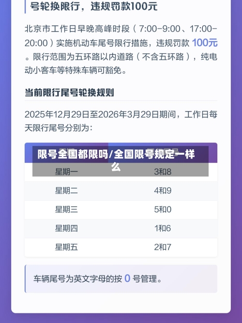 限号全国都限吗/全国限号规定一样么-第2张图片