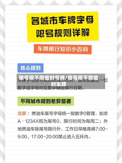 限号限不限临时号牌/限号限不限临时车牌-第2张图片