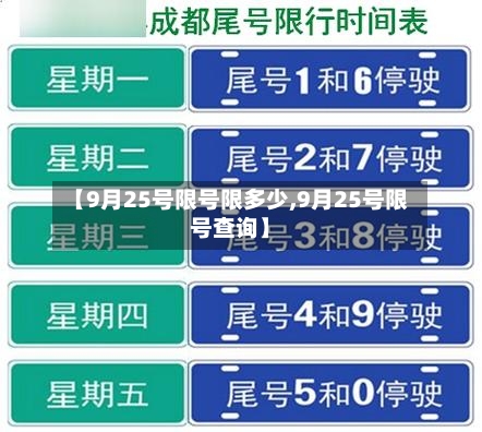 【9月25号限号限多少,9月25号限号查询】