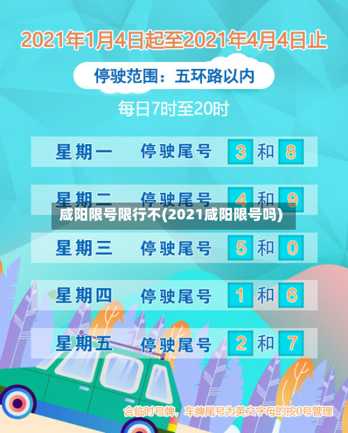 咸阳限号限行不(2021咸阳限号吗)