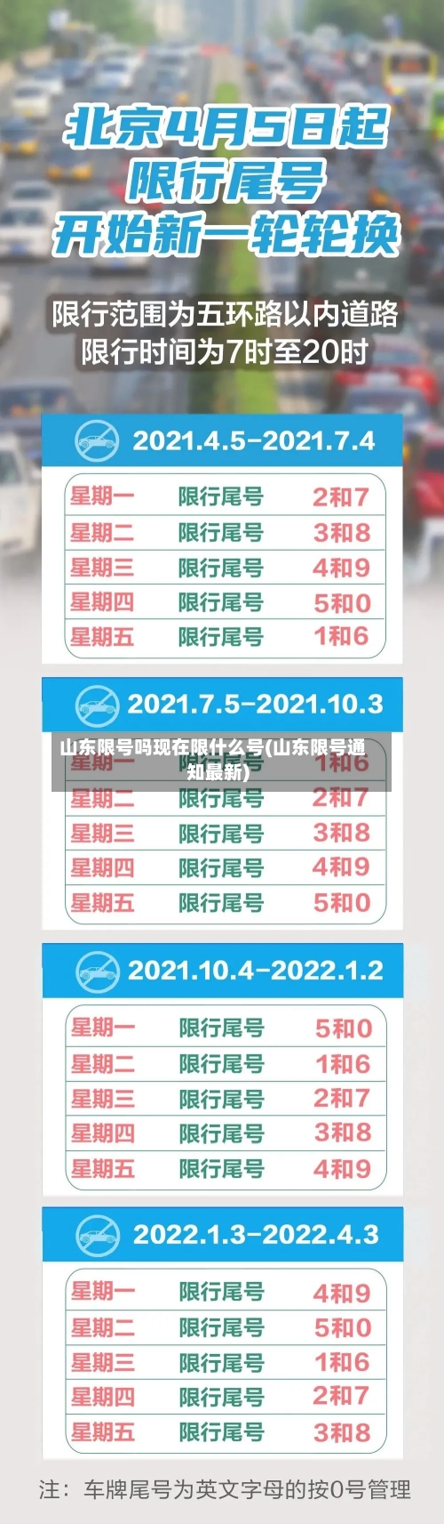 山东限号吗现在限什么号(山东限号通知最新)-第2张图片