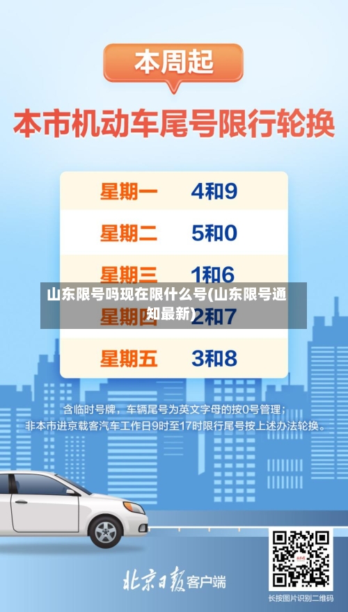 山东限号吗现在限什么号(山东限号通知最新)