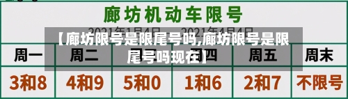 【廊坊限号是限尾号吗,廊坊限号是限尾号吗现在】-第2张图片