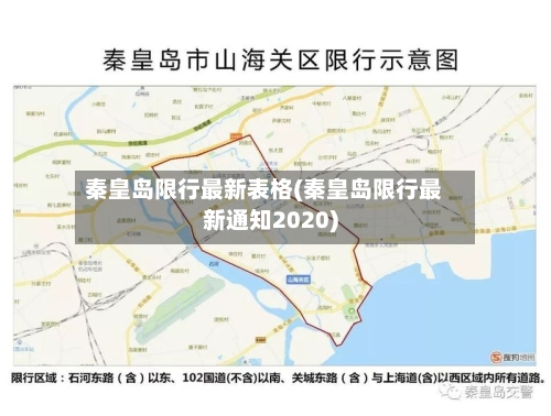 秦皇岛限行最新表格(秦皇岛限行最新通知2020)-第3张图片