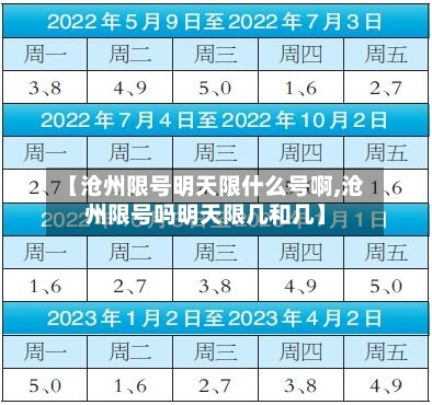 【沧州限号明天限什么号啊,沧州限号吗明天限几和几】-第2张图片