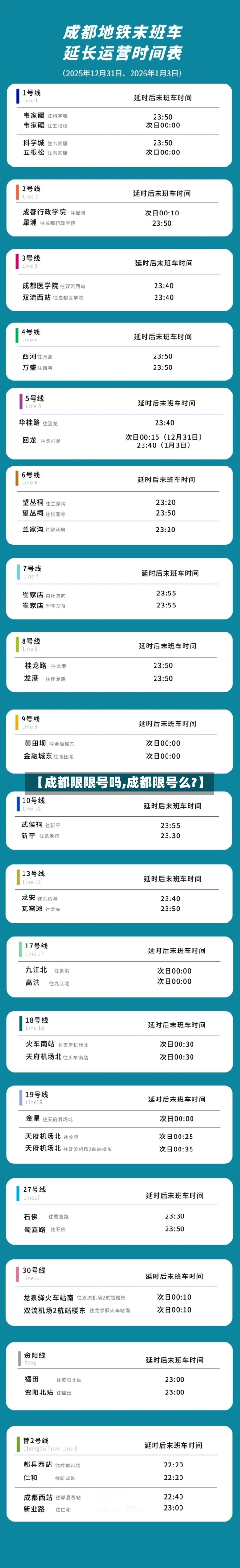 【成都限限号吗,成都限号么?】-第2张图片
