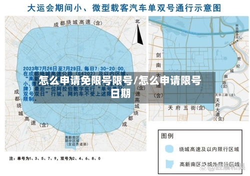 怎么申请免限号限号/怎么申请限号日期-第3张图片