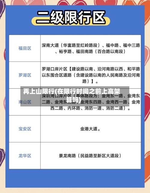再上山限行(在限行时间之前上高架算吗)-第3张图片