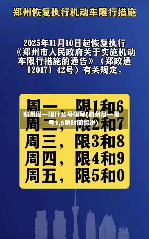 郑州周一限什么号限号(郑州周一限号1,6啥时间能进)