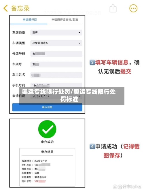 奥运专线限行处罚/奥运专线限行处罚标准