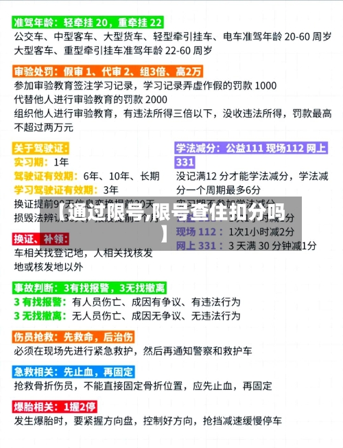 【通过限号,限号查住扣分吗】-第3张图片