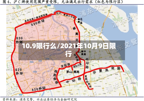 10.9限行么/2021年10月9日限行-第2张图片