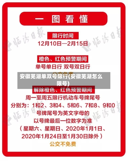 安徽芜湖单双号限行(安徽芜湖怎么限号)