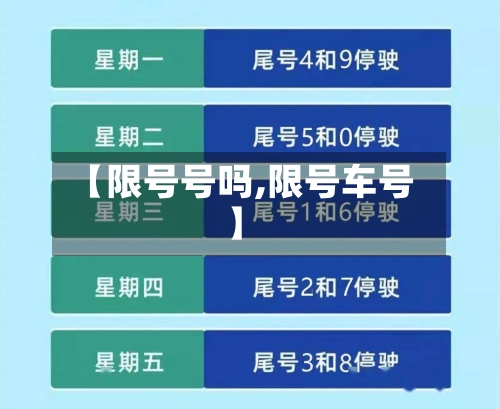 【限号号吗,限号车号】