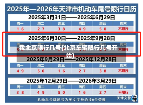 我北京限行几号(北京车辆限行几号开始)