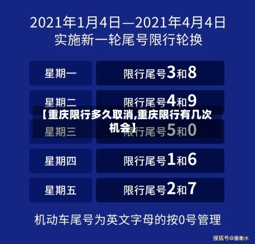 【重庆限行多久取消,重庆限行有几次机会】-第3张图片